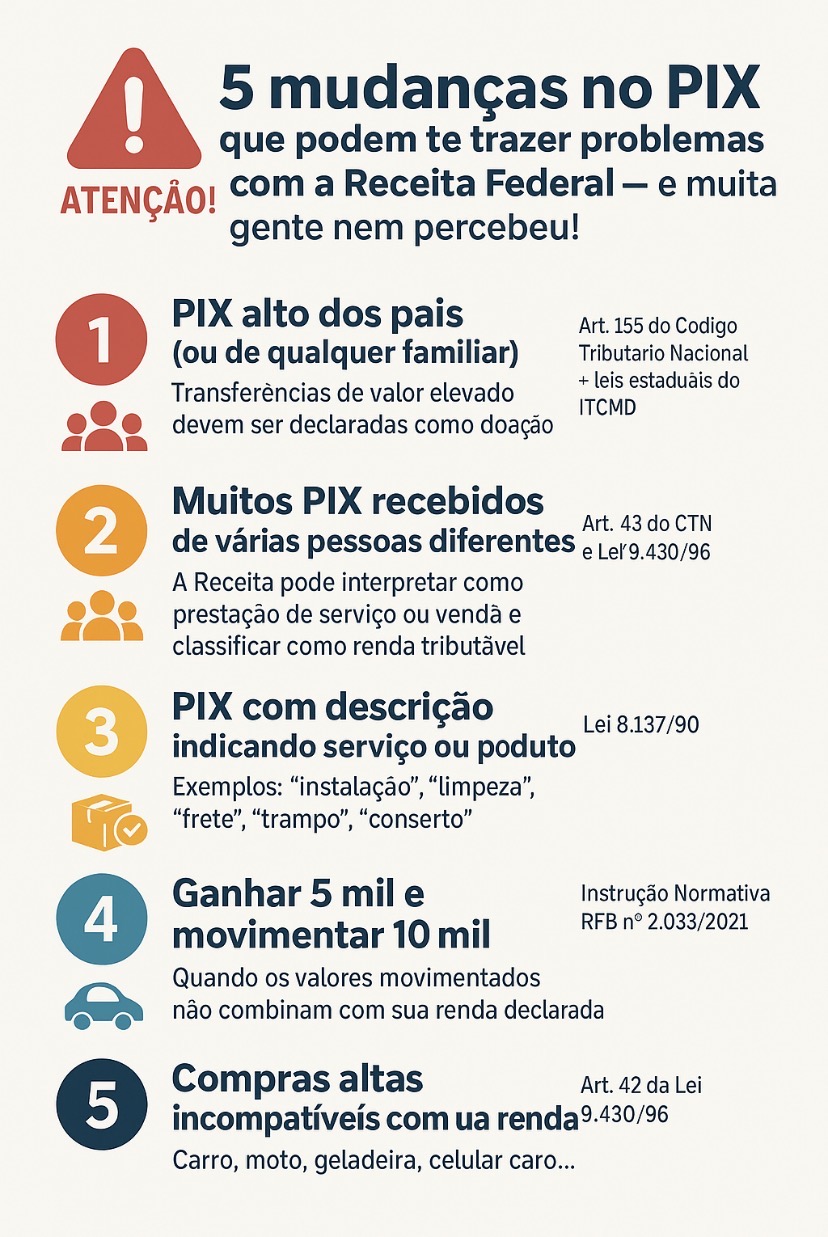 ATENÇÃO! 5 mudanças no PIX que podem te trazer problemas com a Receita Federal